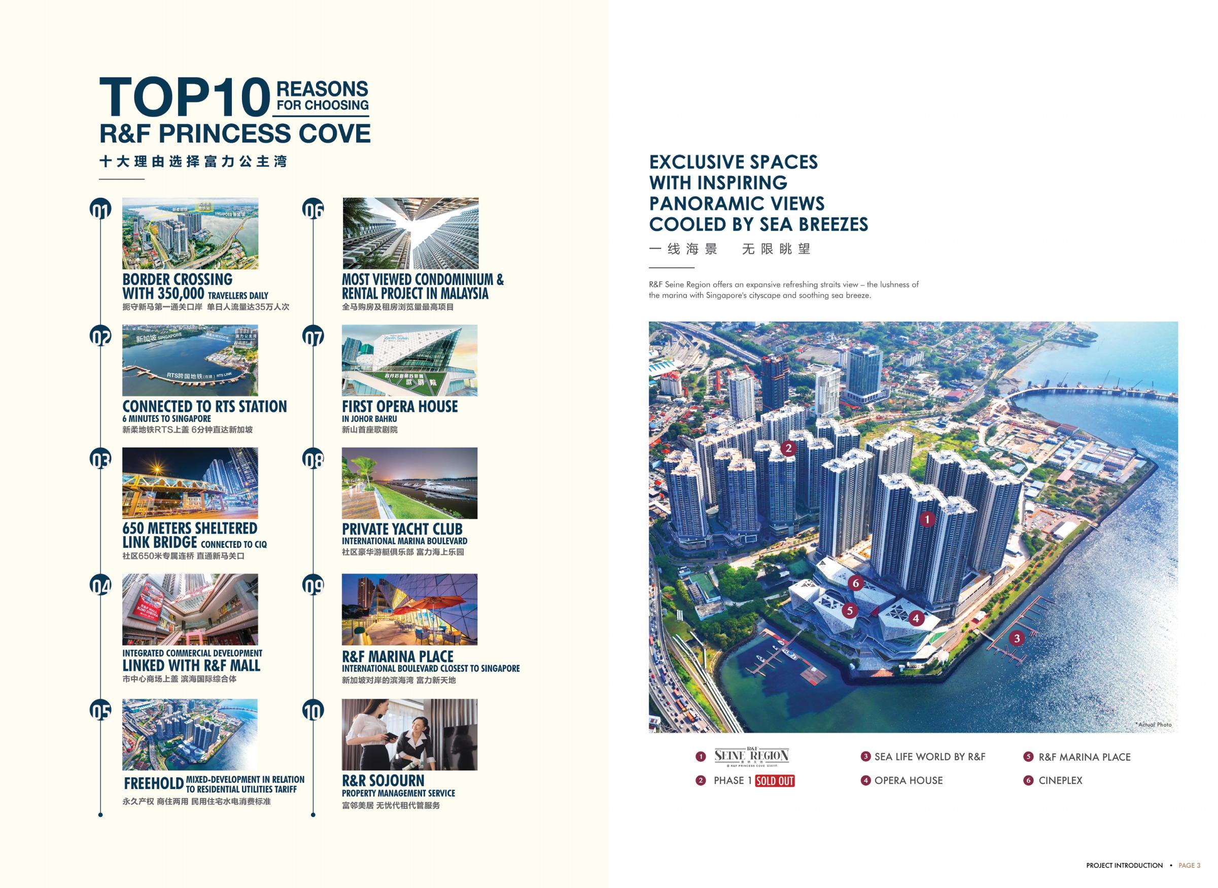 E5楼书（双面）- (25.7.23更新）