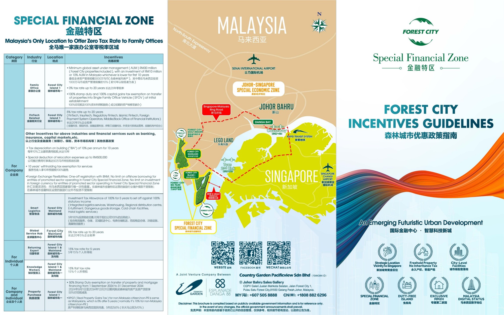 FCSFZ Incentives优惠政策折页
